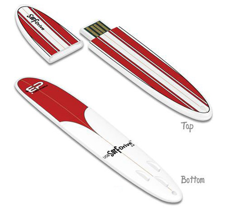Уникатни USB стикчиња
